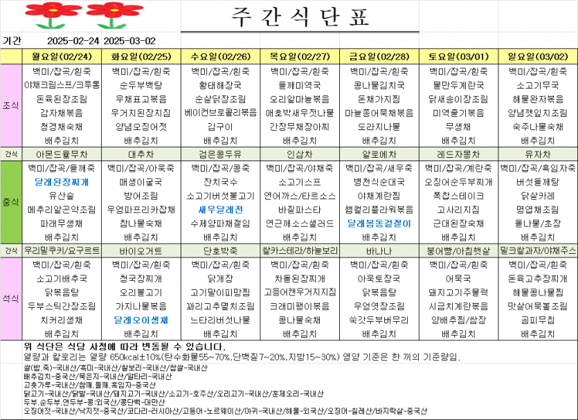 acb81dac60a87b06625e469dd8f34707_1752567643_1438.png