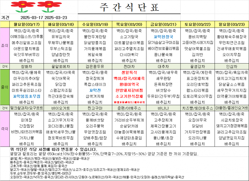 acb81dac60a87b06625e469dd8f34707_1752568333_783.png